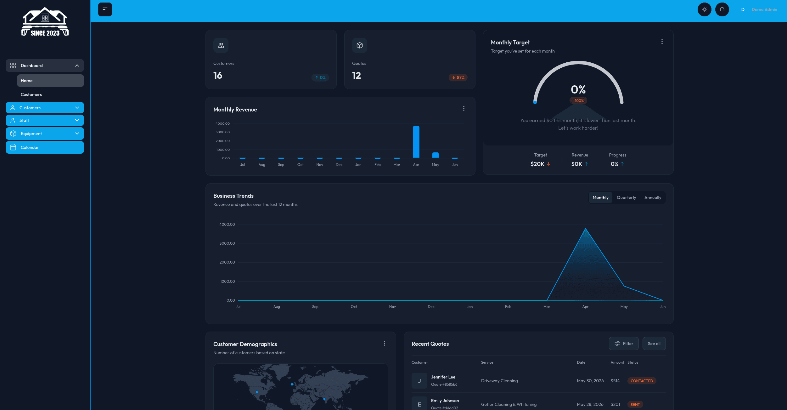 PowerWashing Pro — Business Management Dashboard